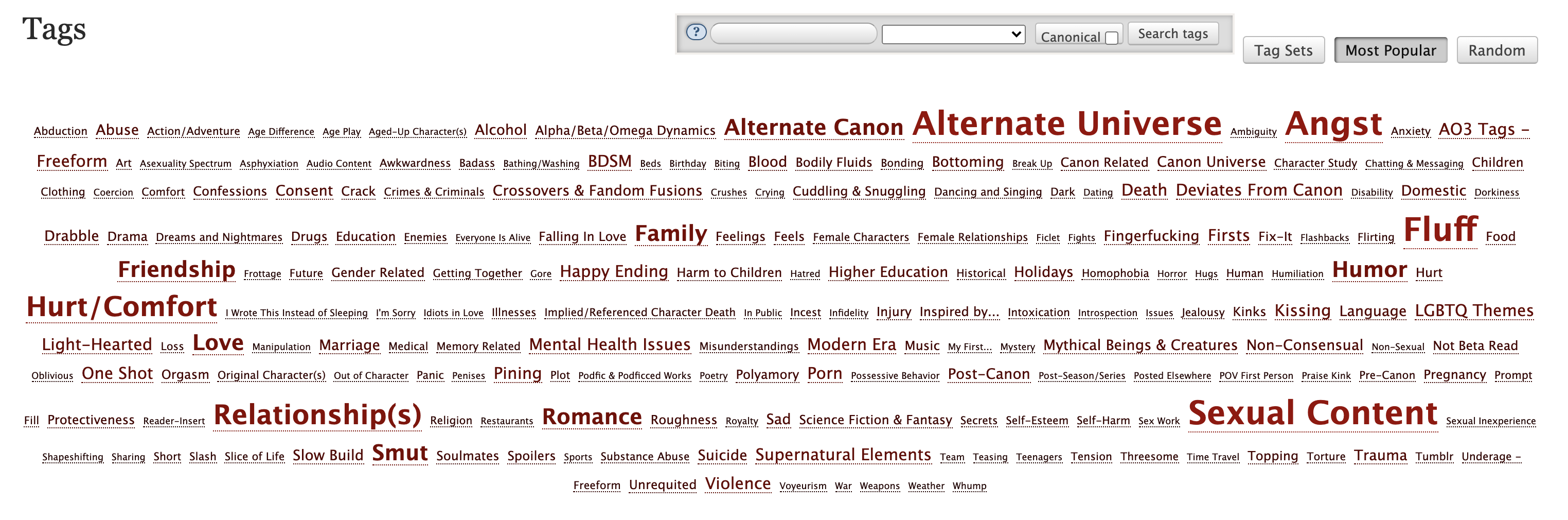 Archive of Our Own Tags. The words angst and sexual content are larger than some of the other tags.
